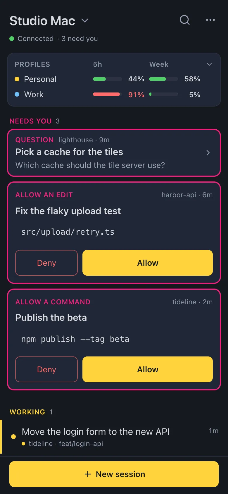 The remote app on a phone: the computer's name, Connected · 3 need you, a Profiles card with usage bars, then Needs you with a question and two prompts with Deny and Allow, and New session at the bottom