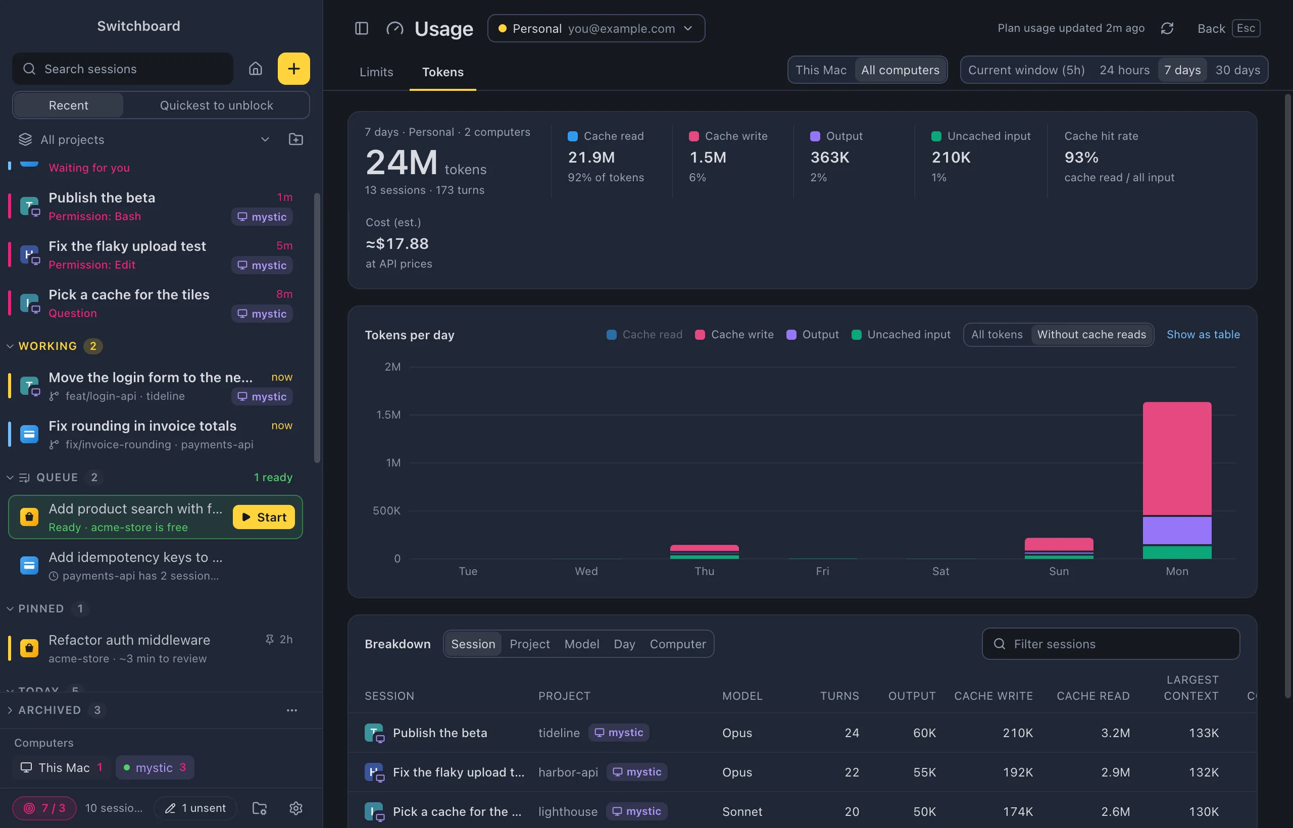 The Usage view on the Tokens tab for 7 days with All computers picked: the totals say Personal · 2 computers, the chart adds up both computers, and the breakdown lists sessions with a violet mystic chip next to their project